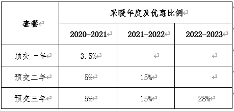 预存采暖费享优惠 全城开启缴费狂潮