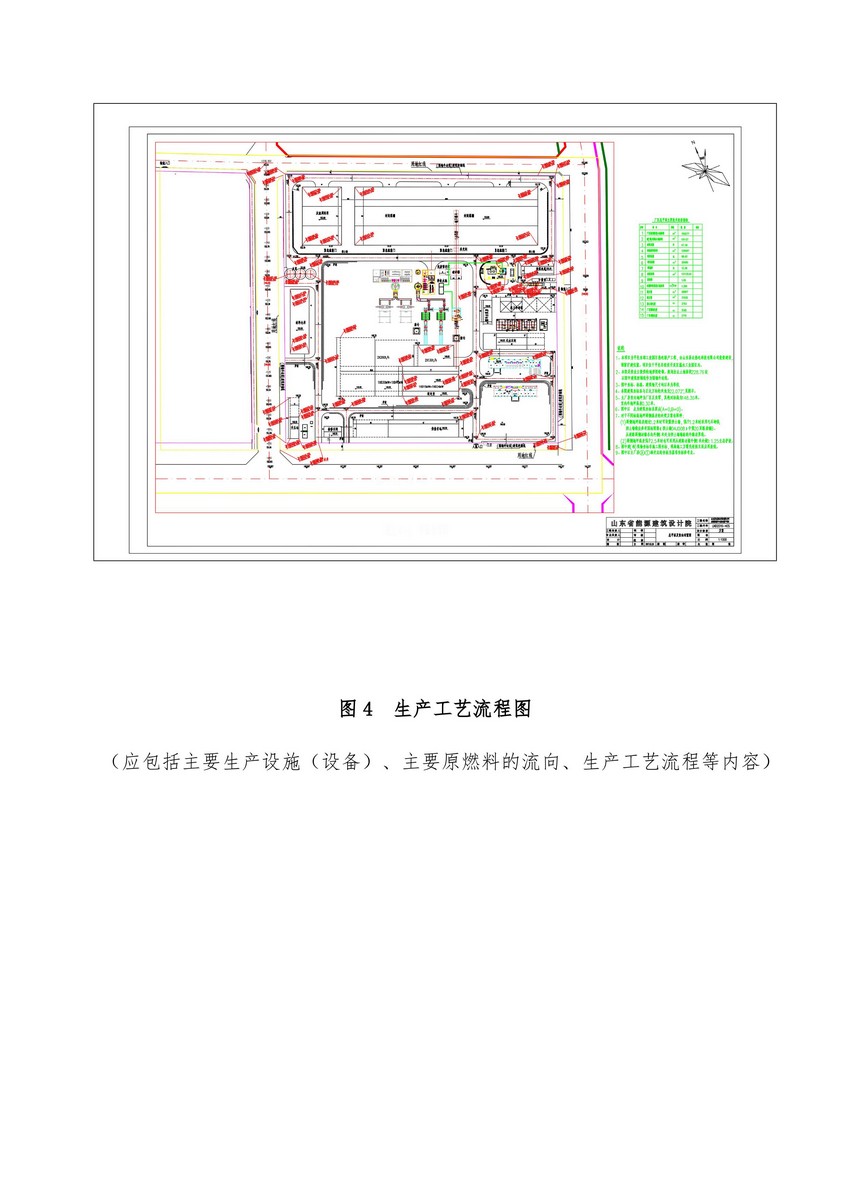 山东易达热电科技有限公司自行监测方案(图17)